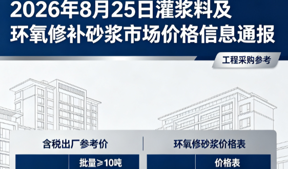 兴业2026年8月25日灌浆料及环氧修补砂浆市场价格信息通报